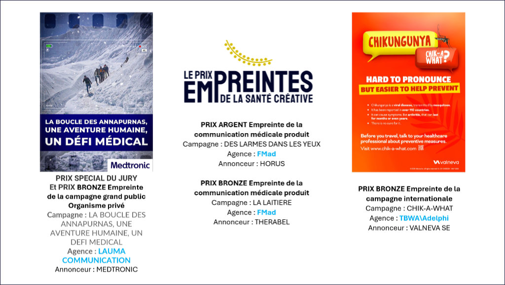 Prix Empreintes 2024